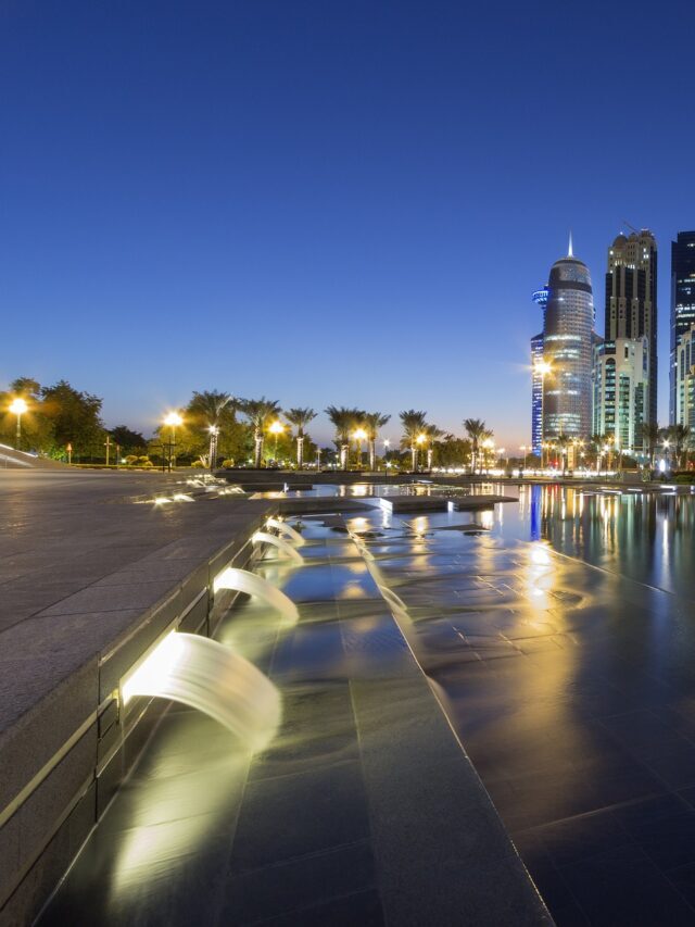 10 Most Important Facts about QATAR. You must know…